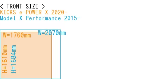 #KICKS e-POWER X 2020- + Model X Performance 2015-
